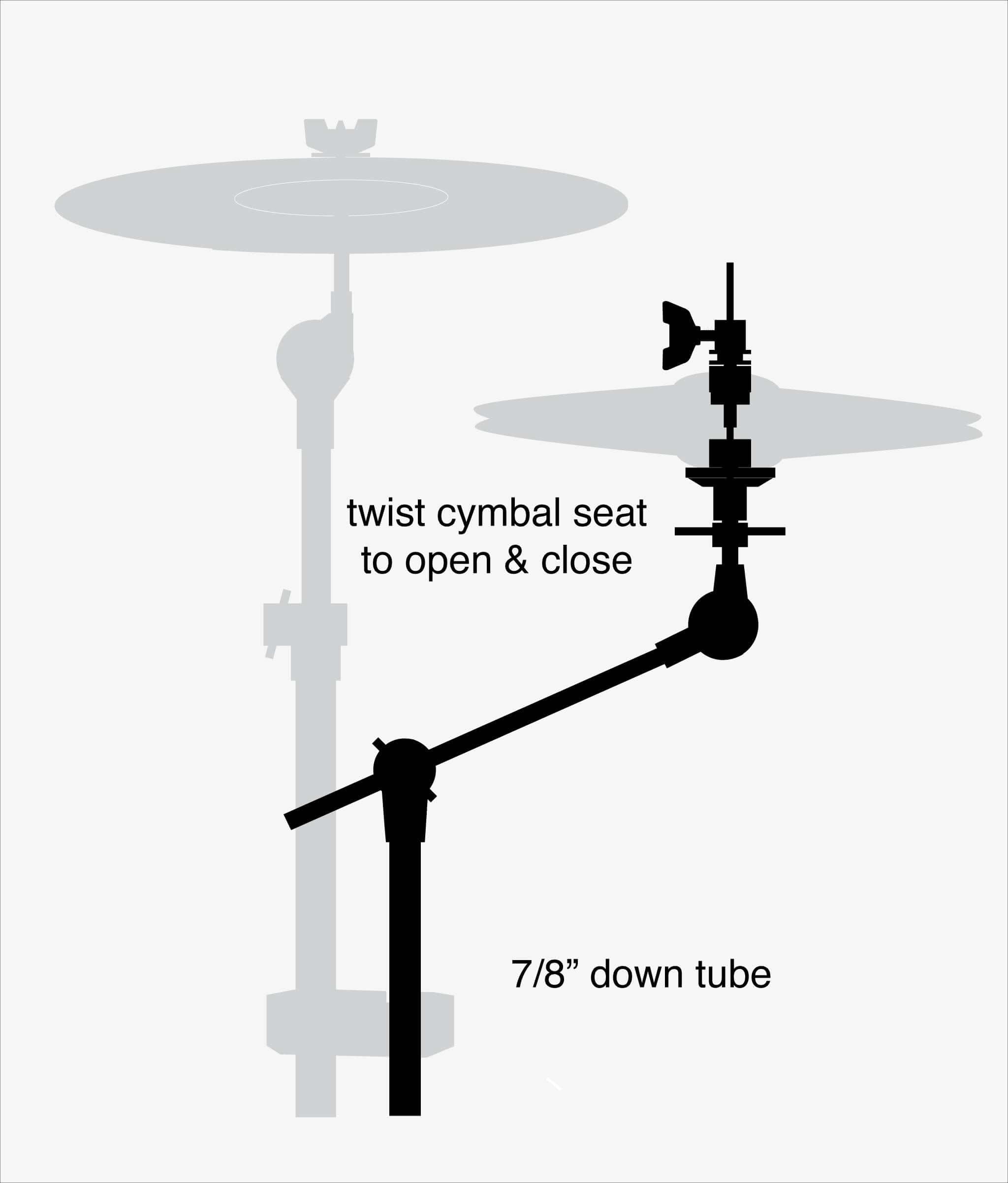 Auxiliary hi hat deals stand