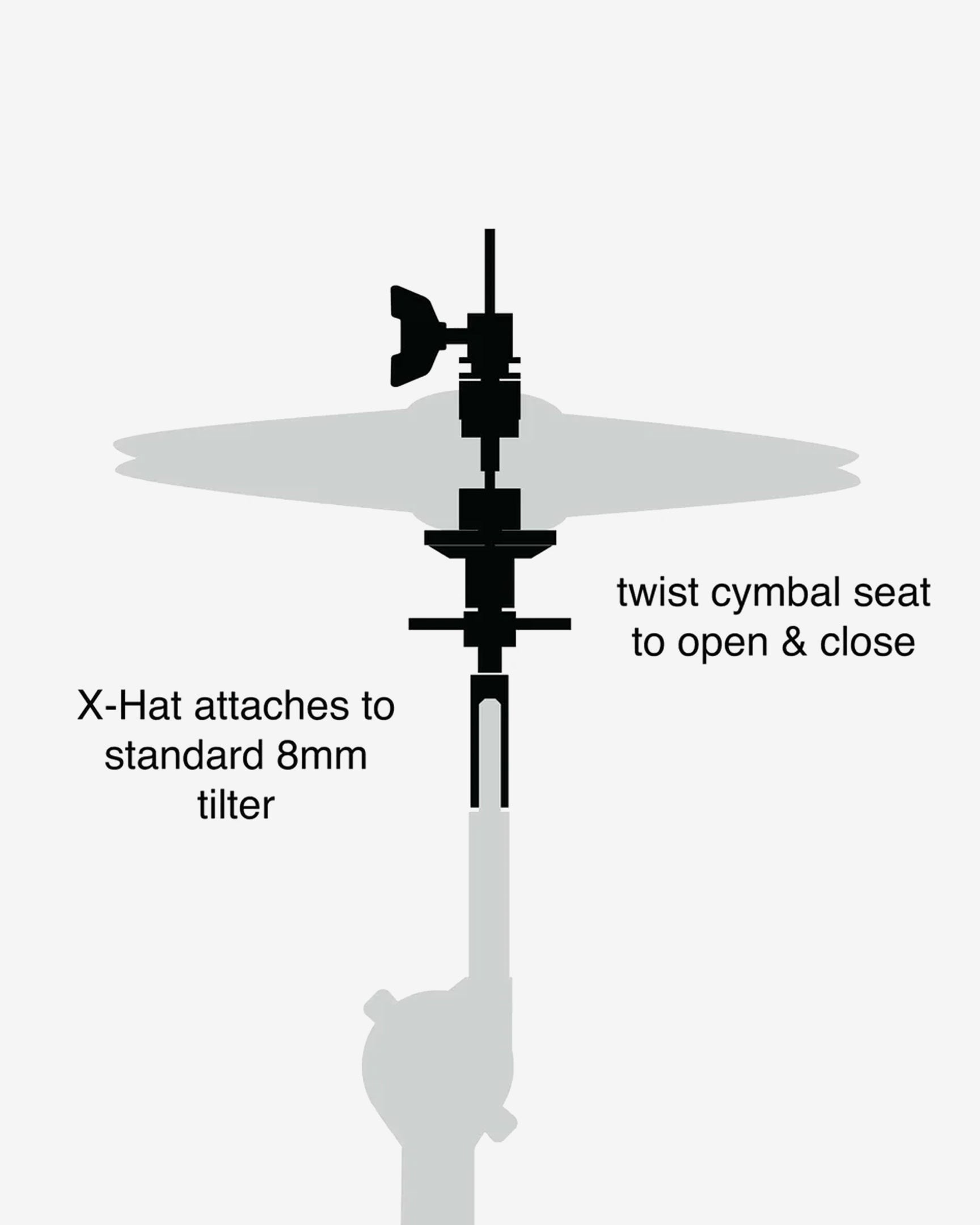 HeapUpOctaverプラッタ　FR Gibraltar SC-XHAT X-Hat Cymbal Stand Adaptor