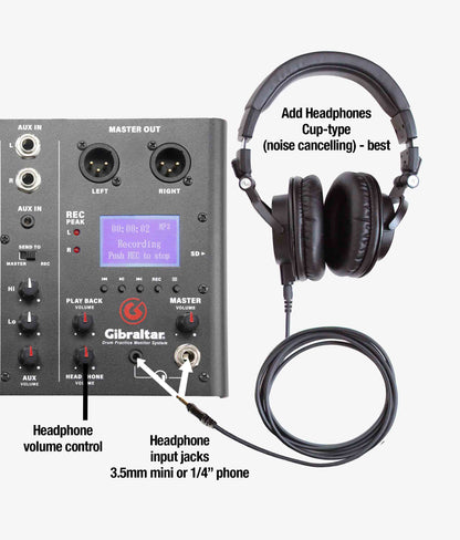 Gibraltar GDMS Drum Monitor System - Drum Monitor System | Gibraltar