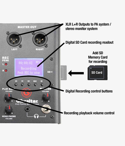 Gibraltar GDMS Drum Monitor System - Drum Monitor System | Gibraltar