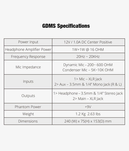 Gibraltar GDMS Drum Monitor System - Drum Monitor System | Gibraltar